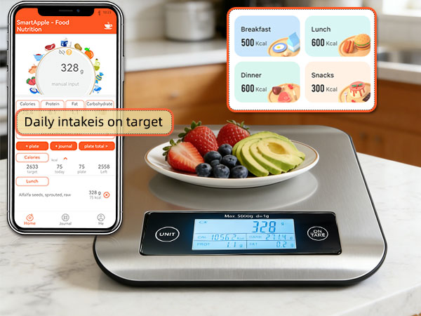 nutrition facts weight scale